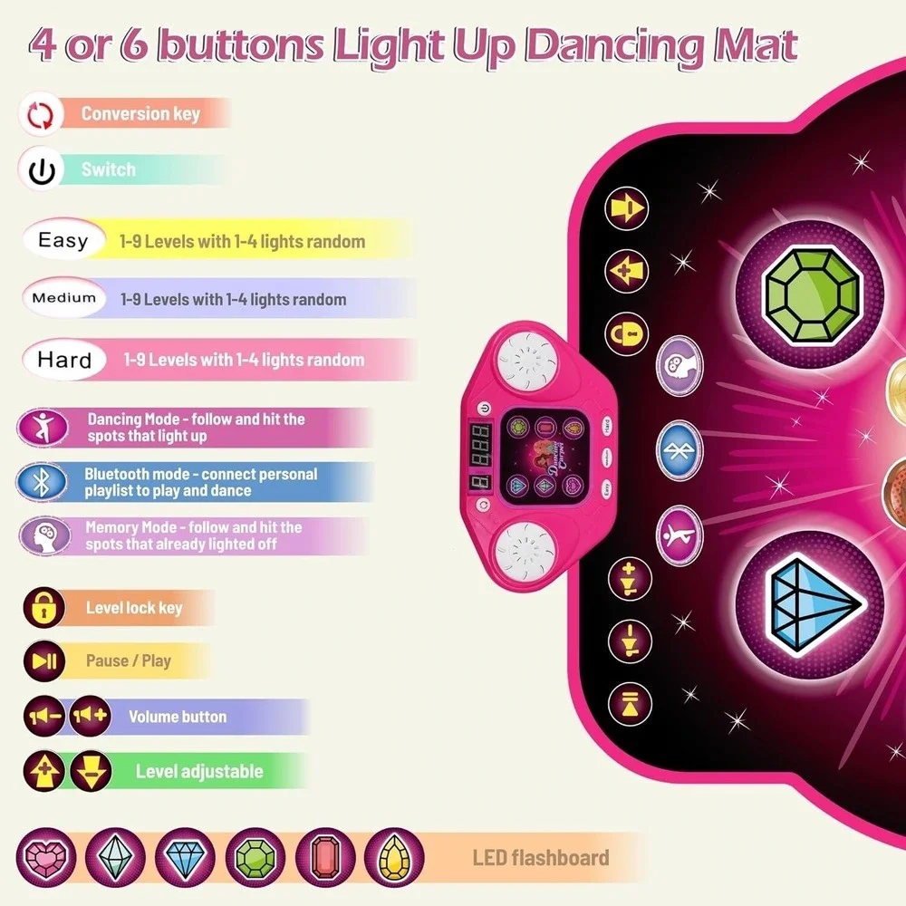 Electronic Dance Mat Toy w/ Music & Lights for Girls Ages 3–12 Interactive Pad‎